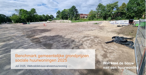 Benchmark grondprijzen 2025.png
