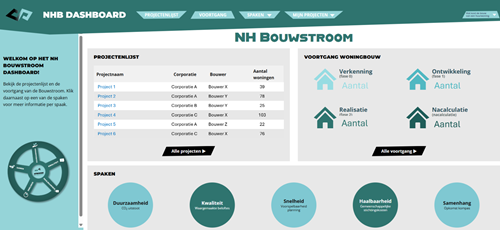 NHB dashboard.png